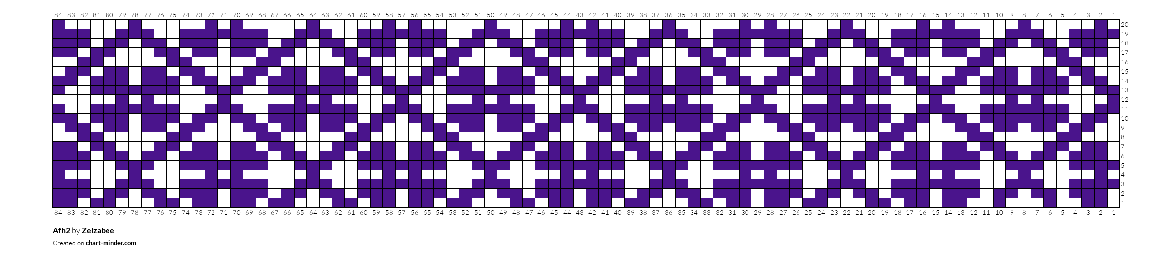 Afh2