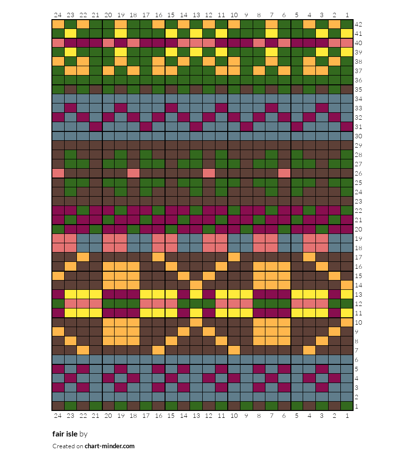 fair isle