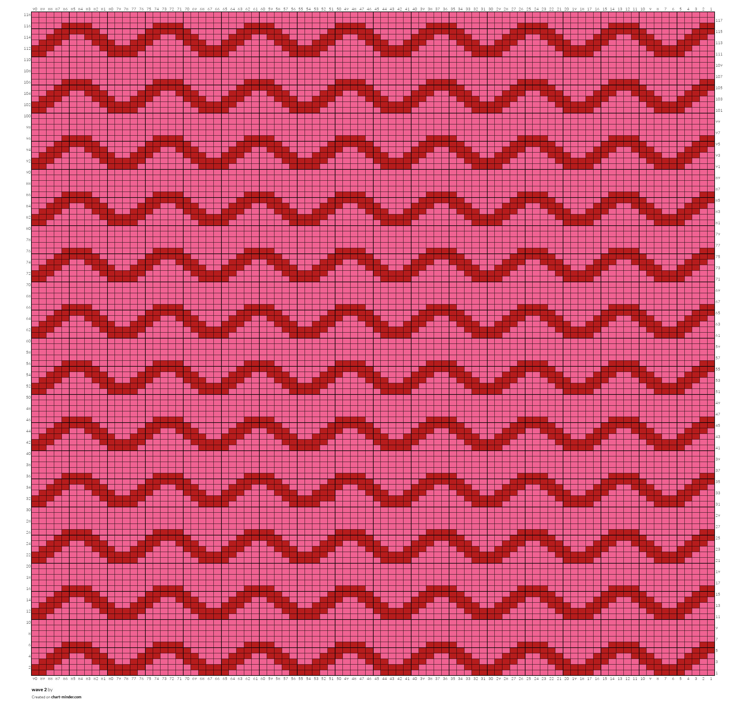 wave 2