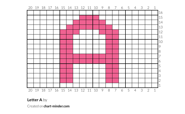 Letter A