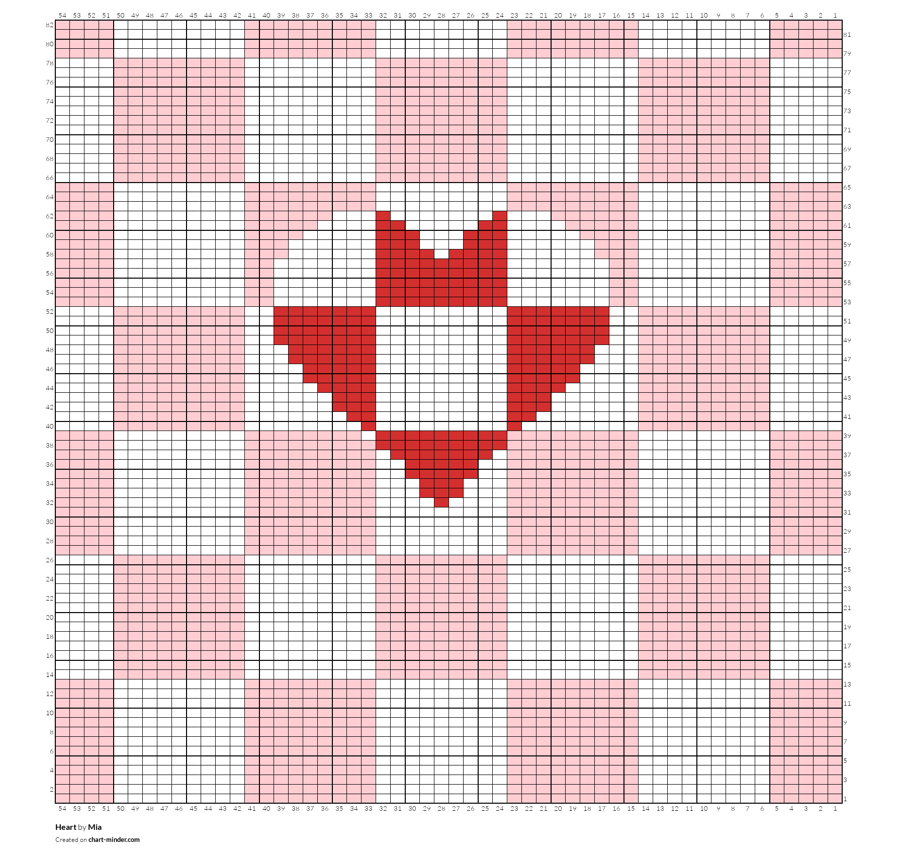 Heart