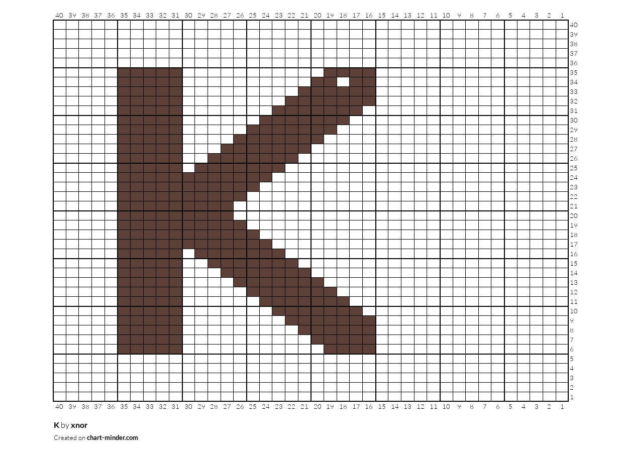 K