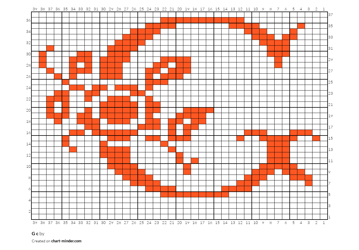 G c