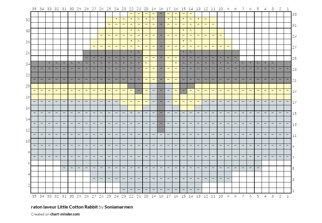 raton laveur Little Cotton Rabbit