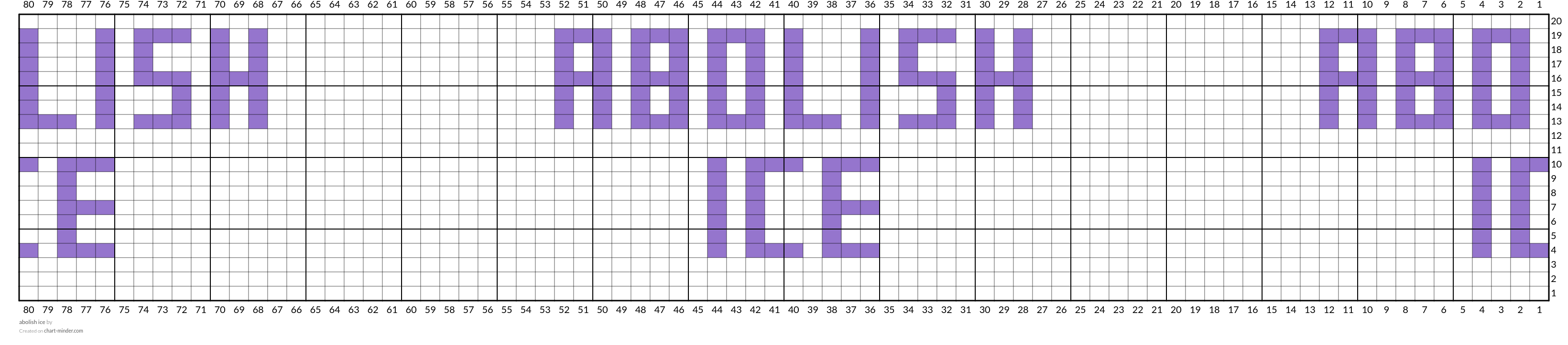abolish ice