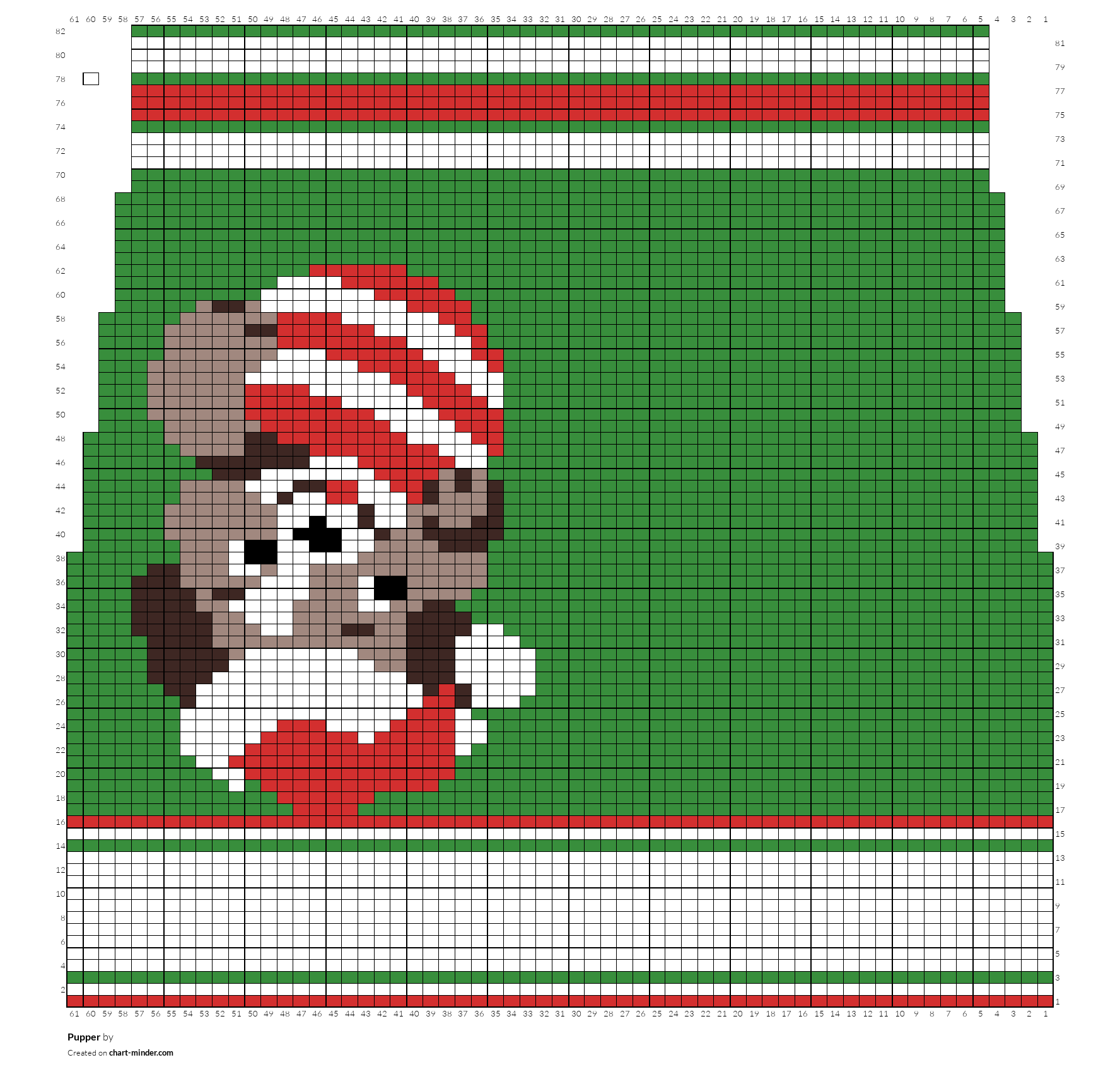 Pupper