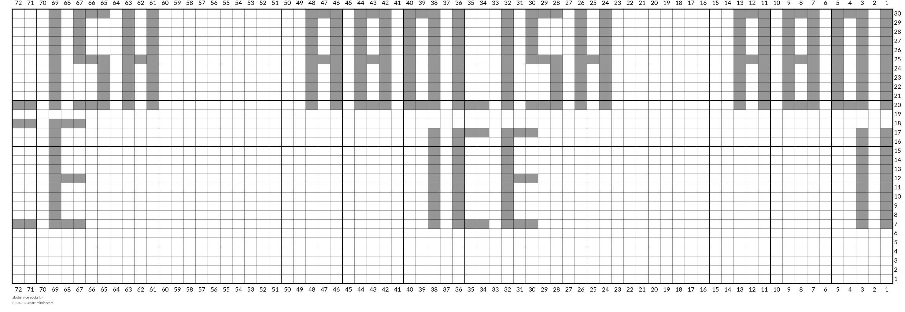 abolish ice socks