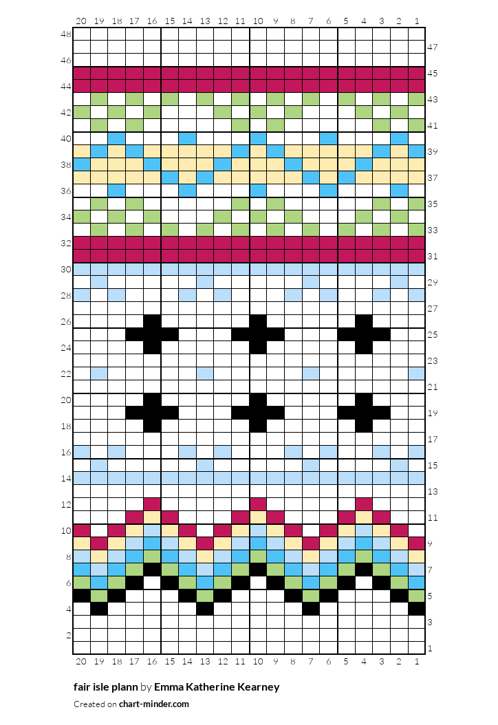 fair isle plann
