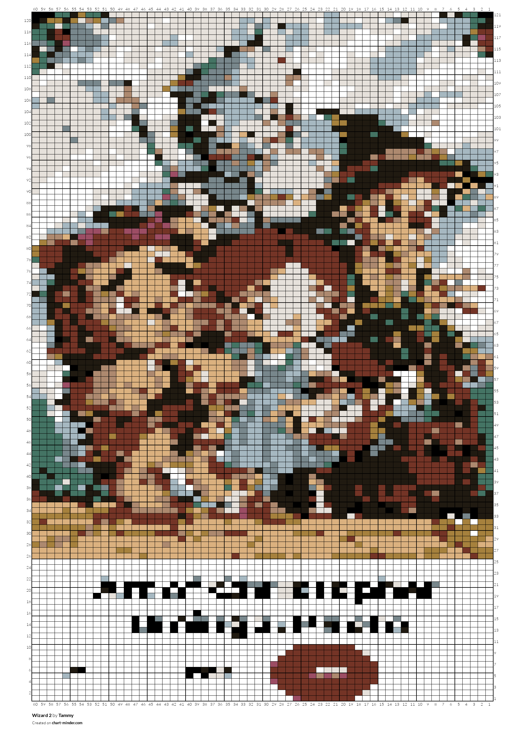 Wizard 2
