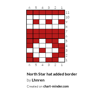 North Star hat added border