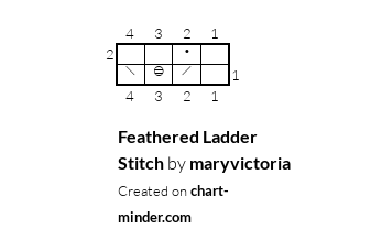 Feathered Ladder Stitch