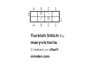 Turkish Stitch