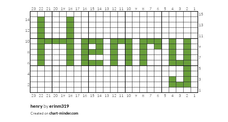 henry