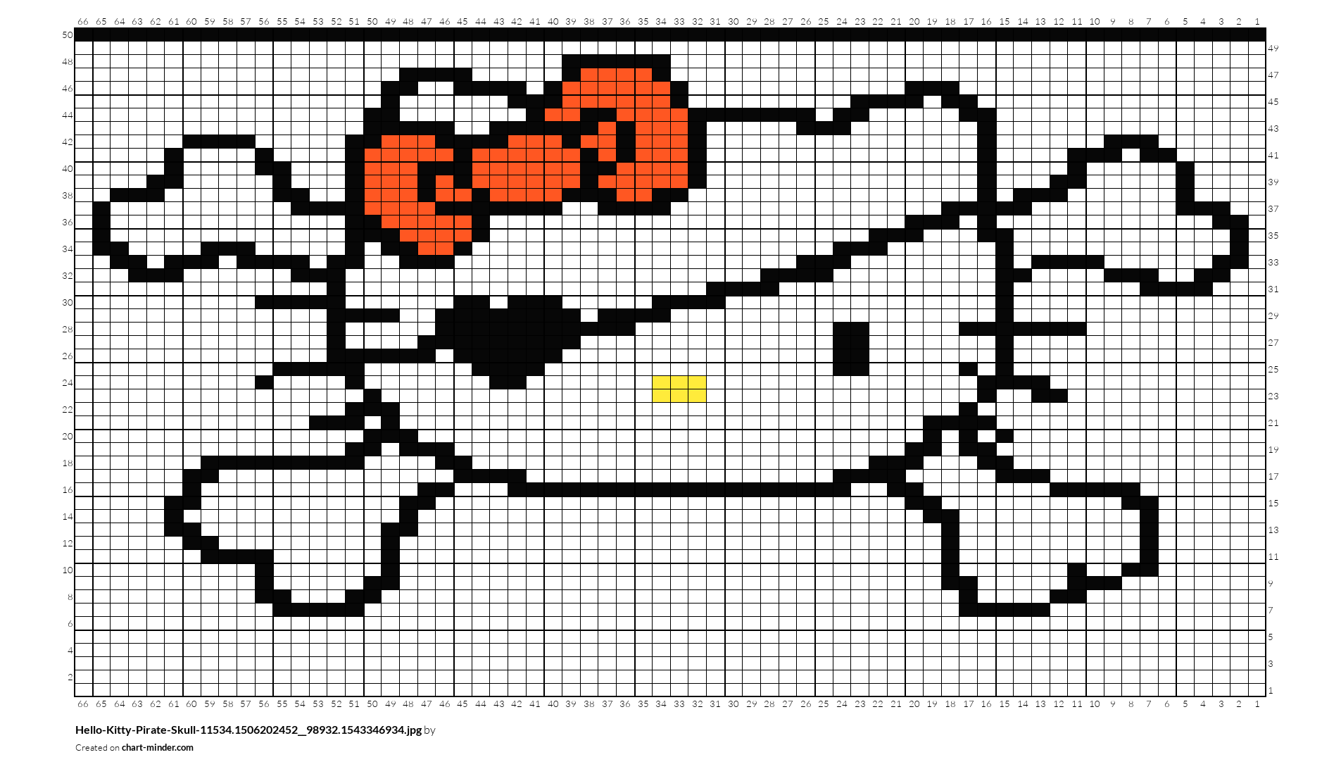 Hello-Kitty-Pirate-Skull-11534.1506202452__98932.1543346934.jpg