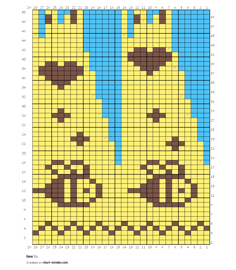 bee