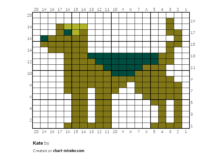 Kate
