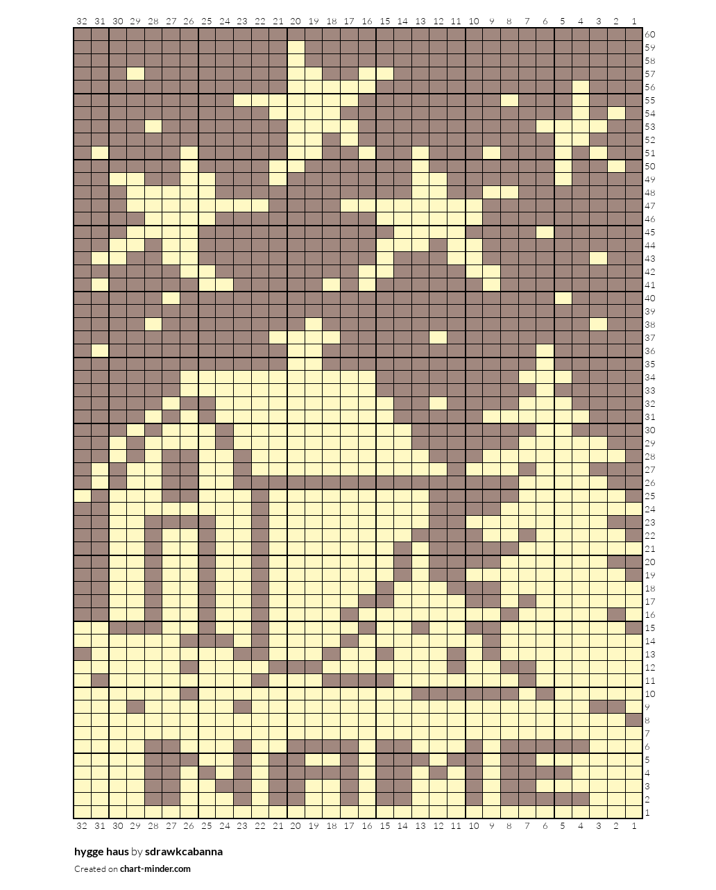 hygge haus
