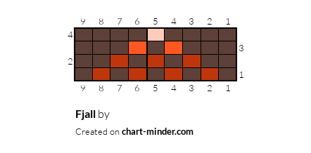 Fjall