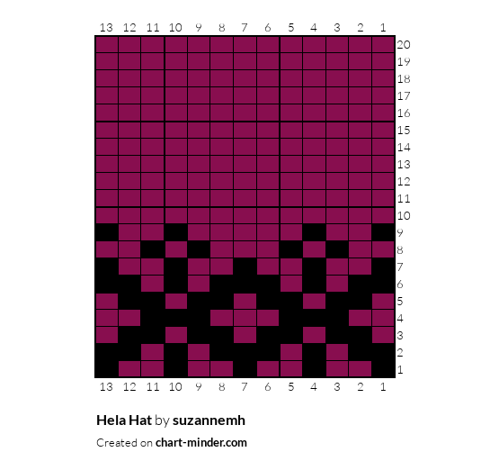Hela Hat