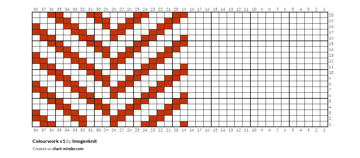Colourwork v1