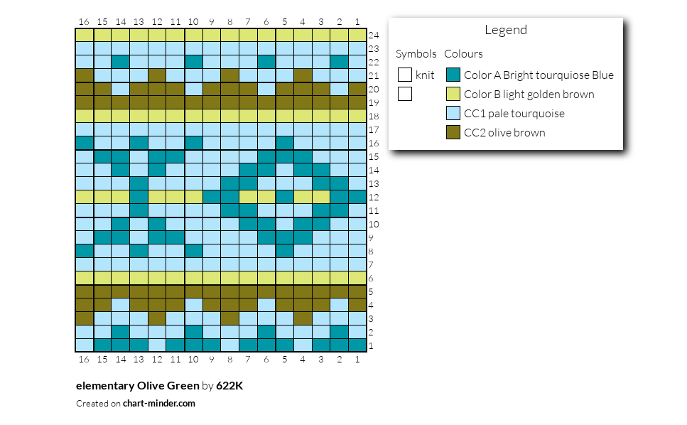 elementary Olive Green