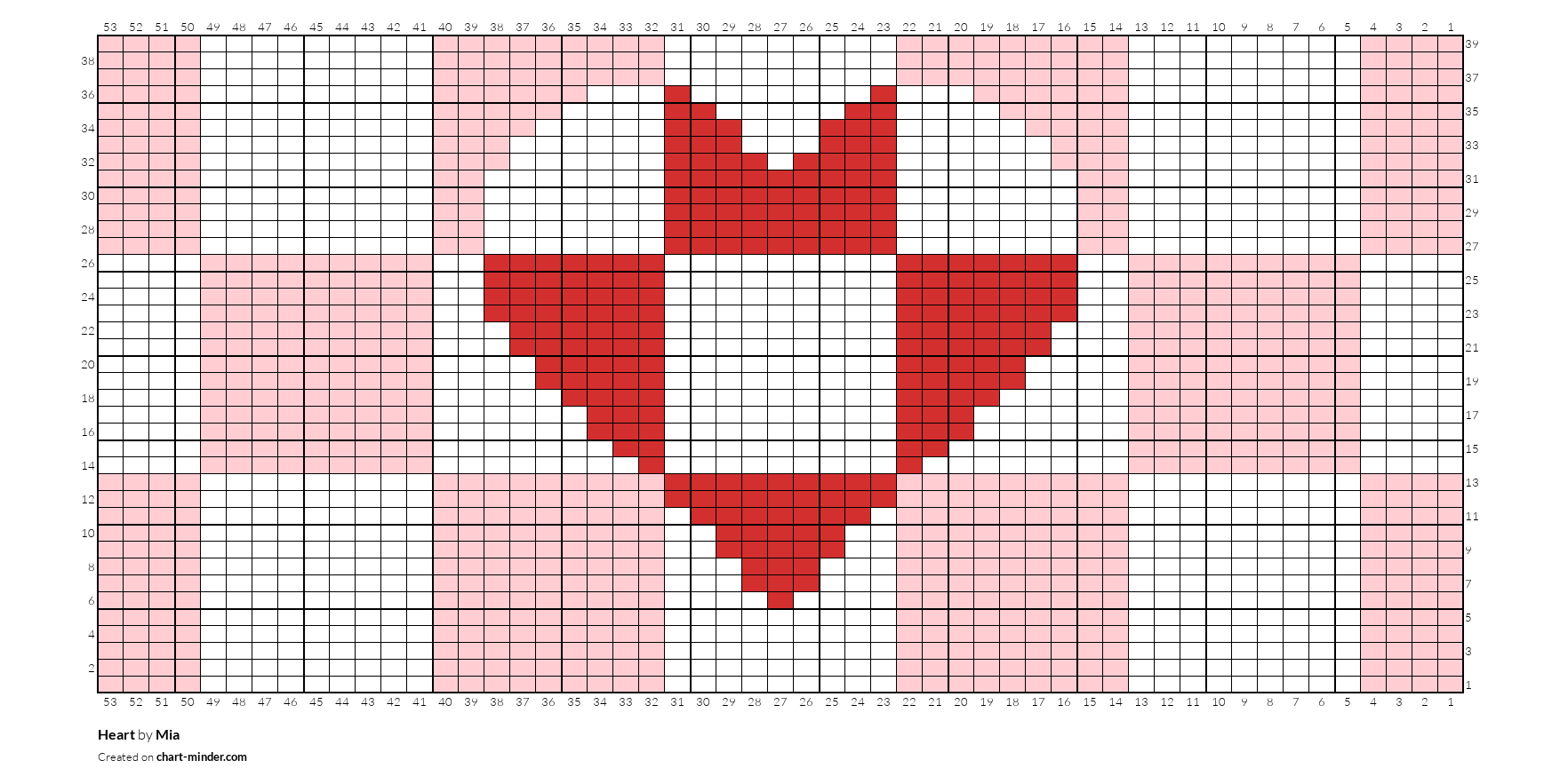 Heart