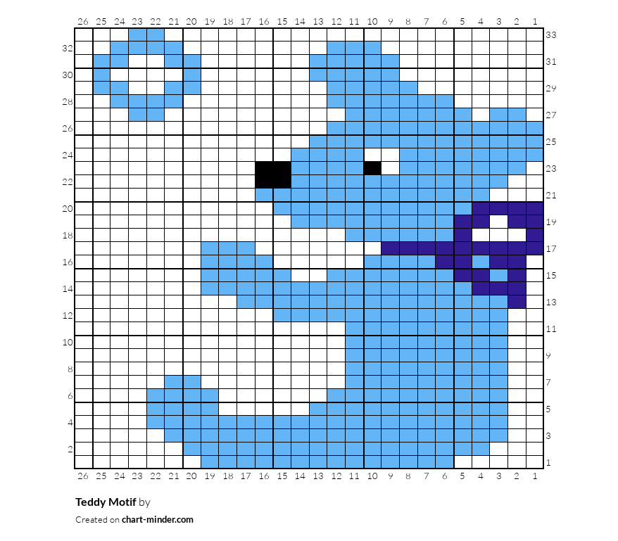 Teddy Motif