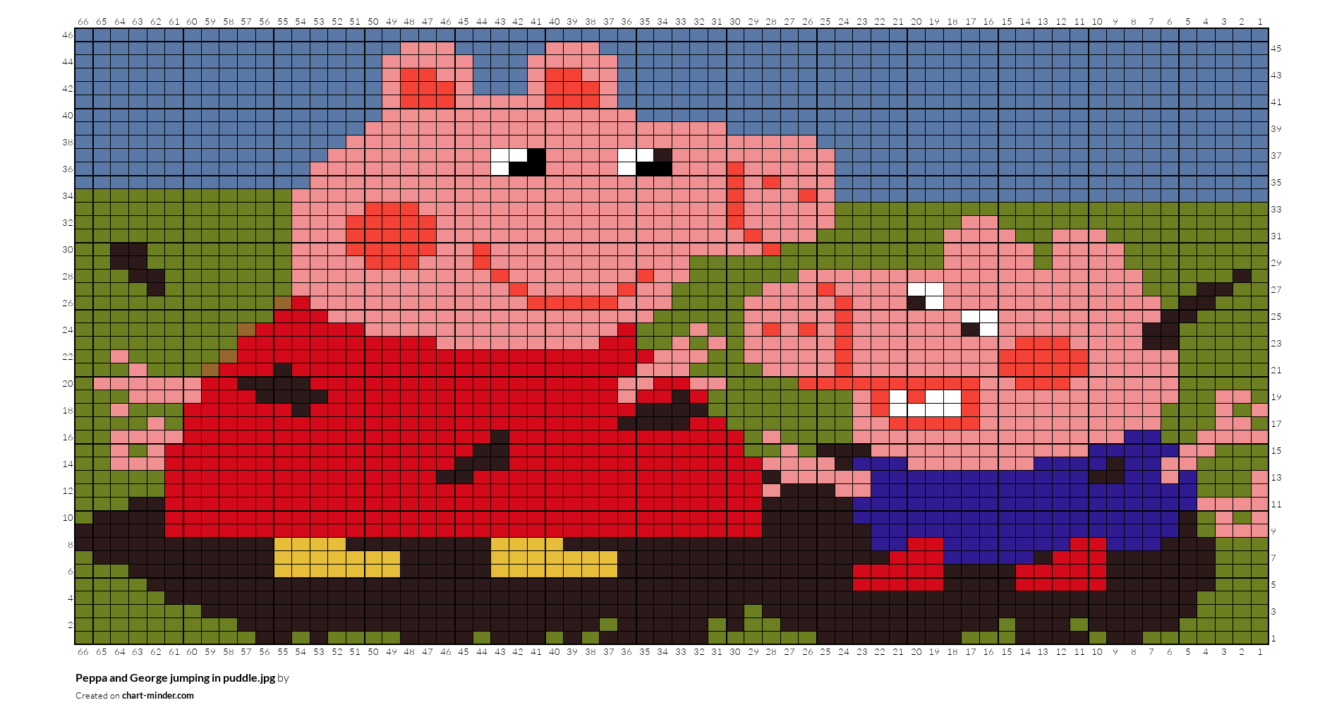 Peppa and George jumping in  puddle.jpg