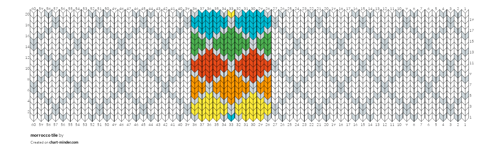 morrocco tile