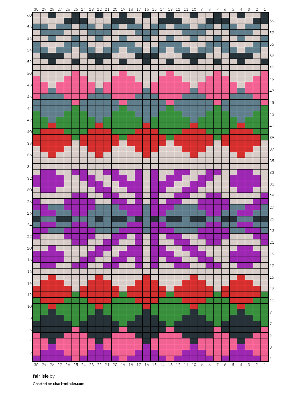 fair isle