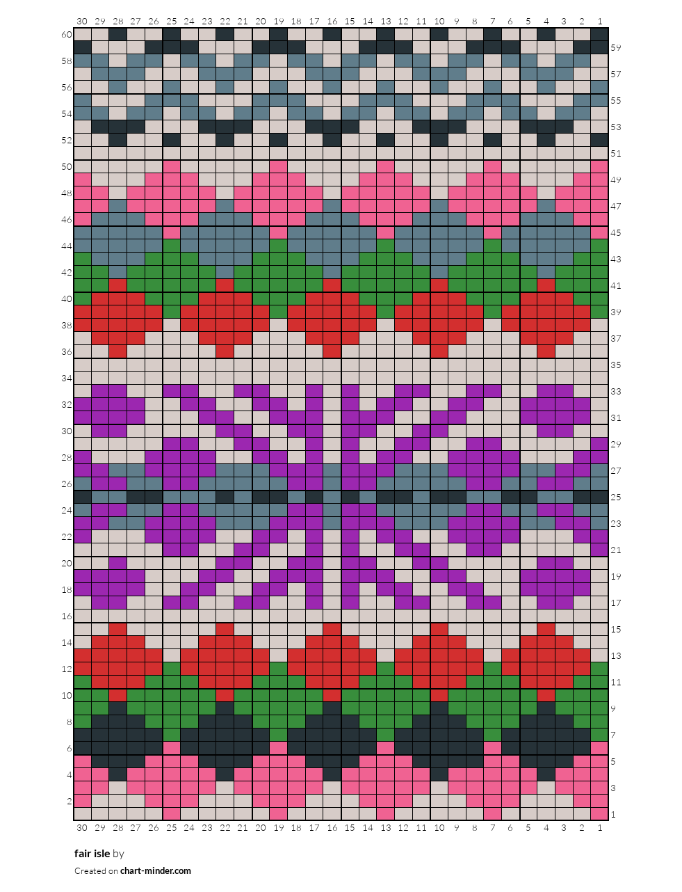 fair isle