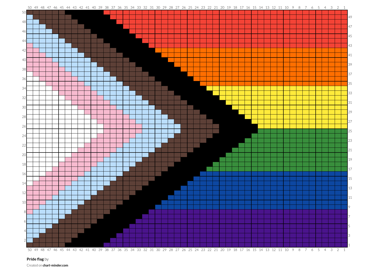 Pride flag