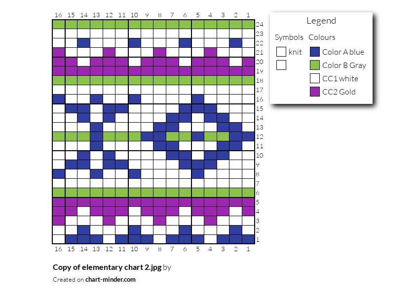 Copy of elementary chart 2.jpg