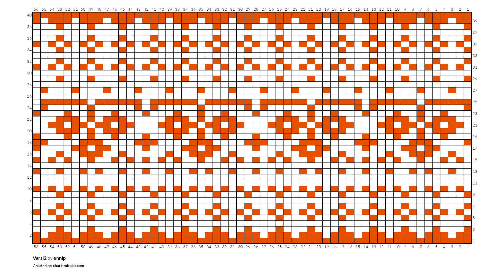 Varsi2