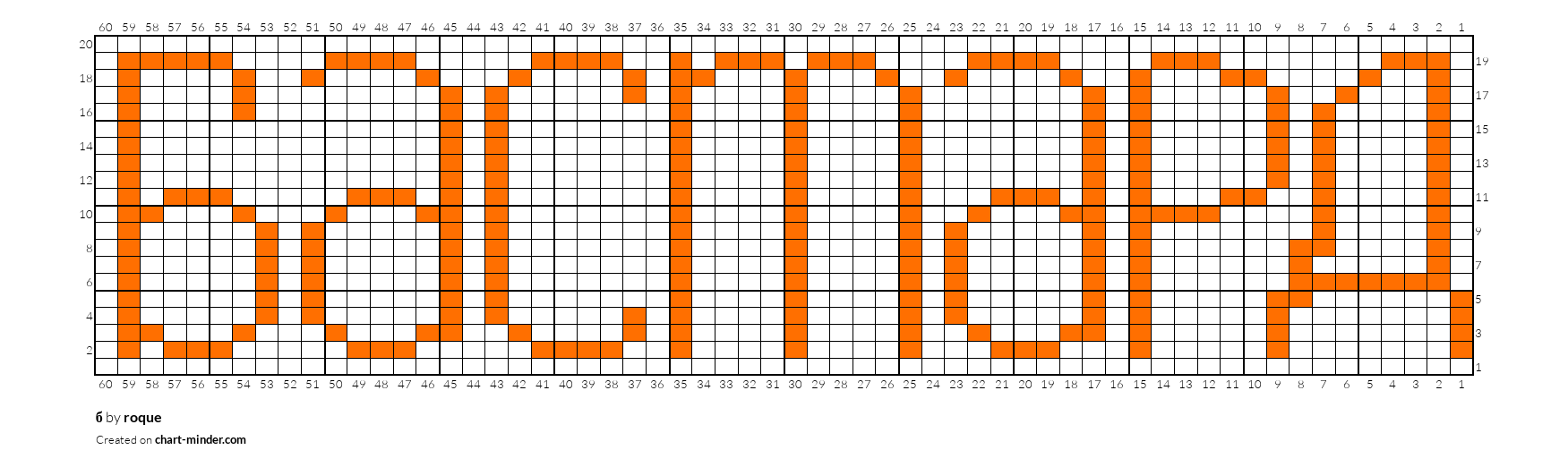 б
