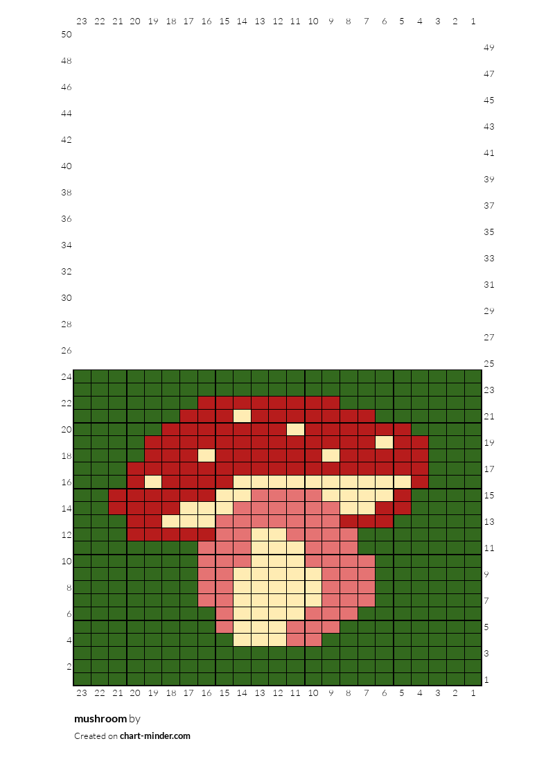 mushroom