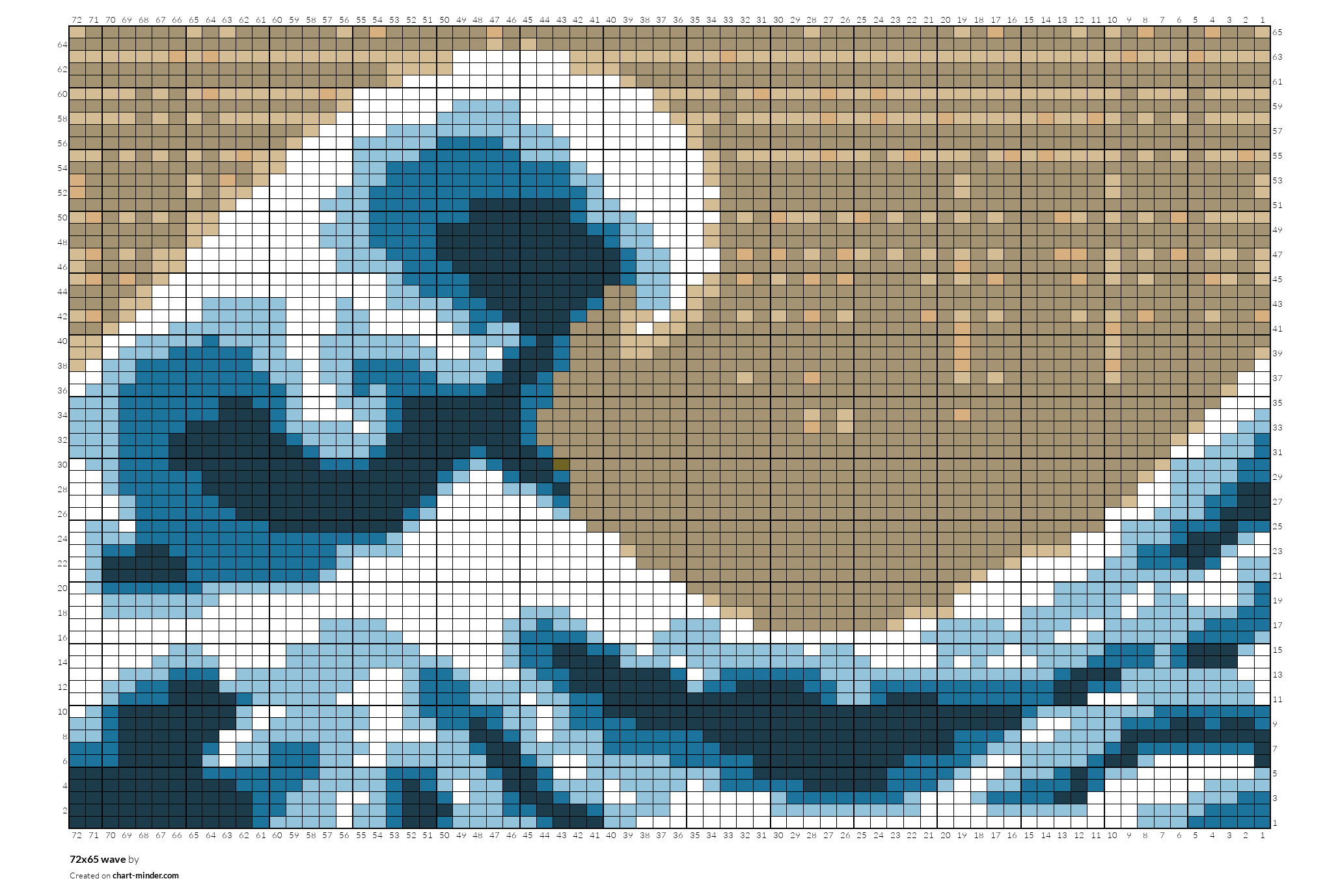 72x65 wave