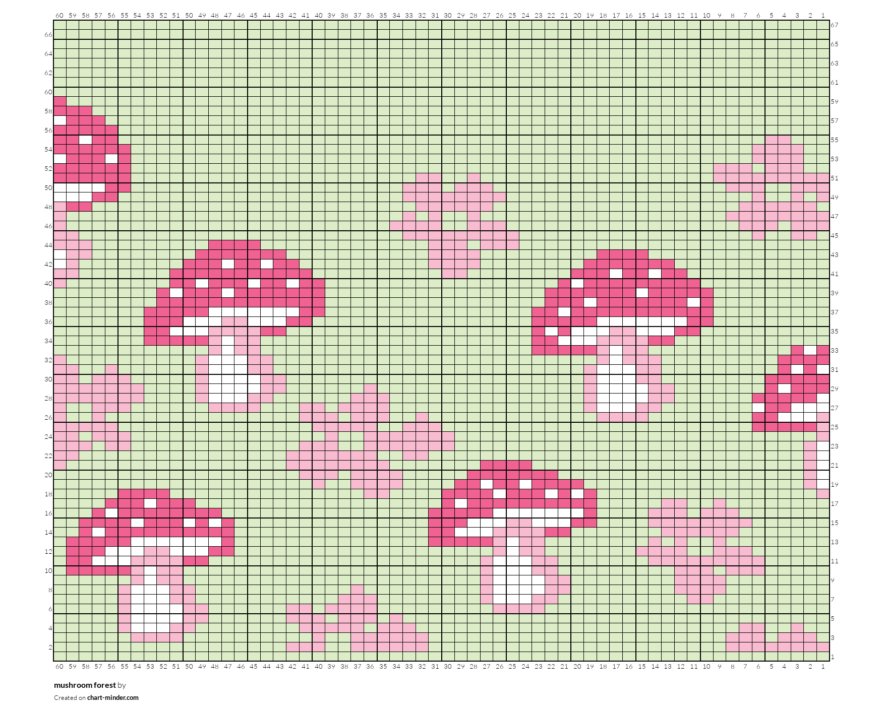 mushroom forest