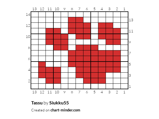 Tassu