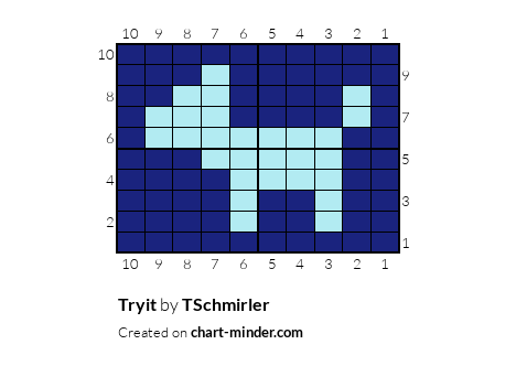Tryit