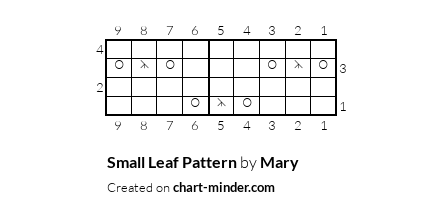 Small Leaf Pattern