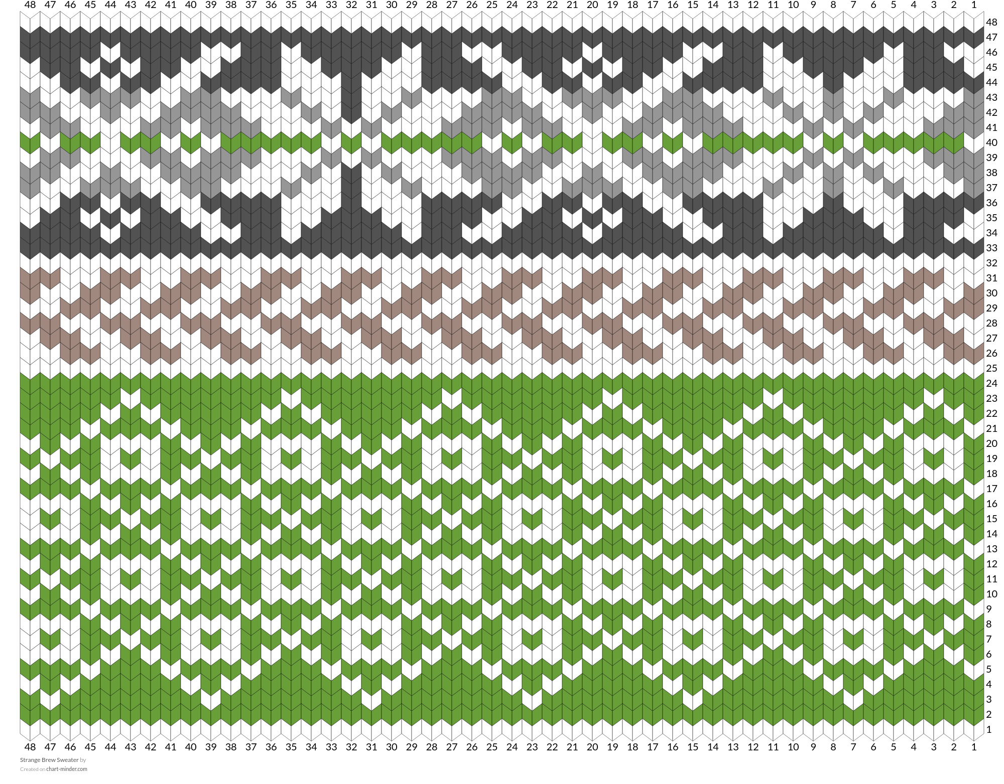 Strange Brew Sweater