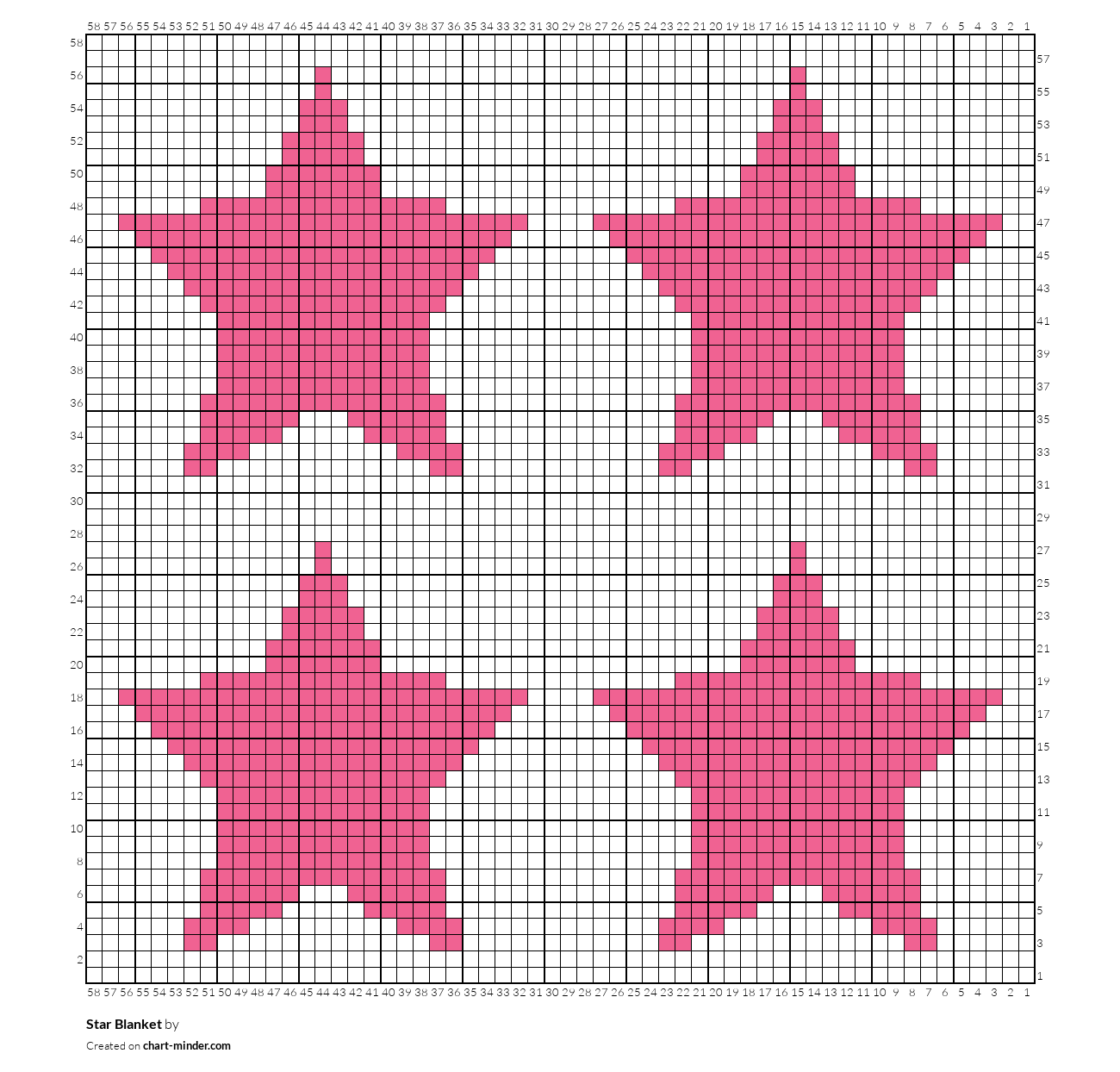 Star Blanket