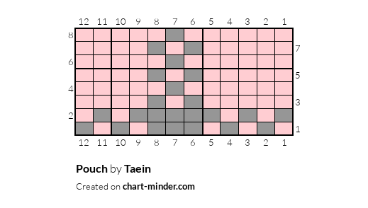 Pouch
