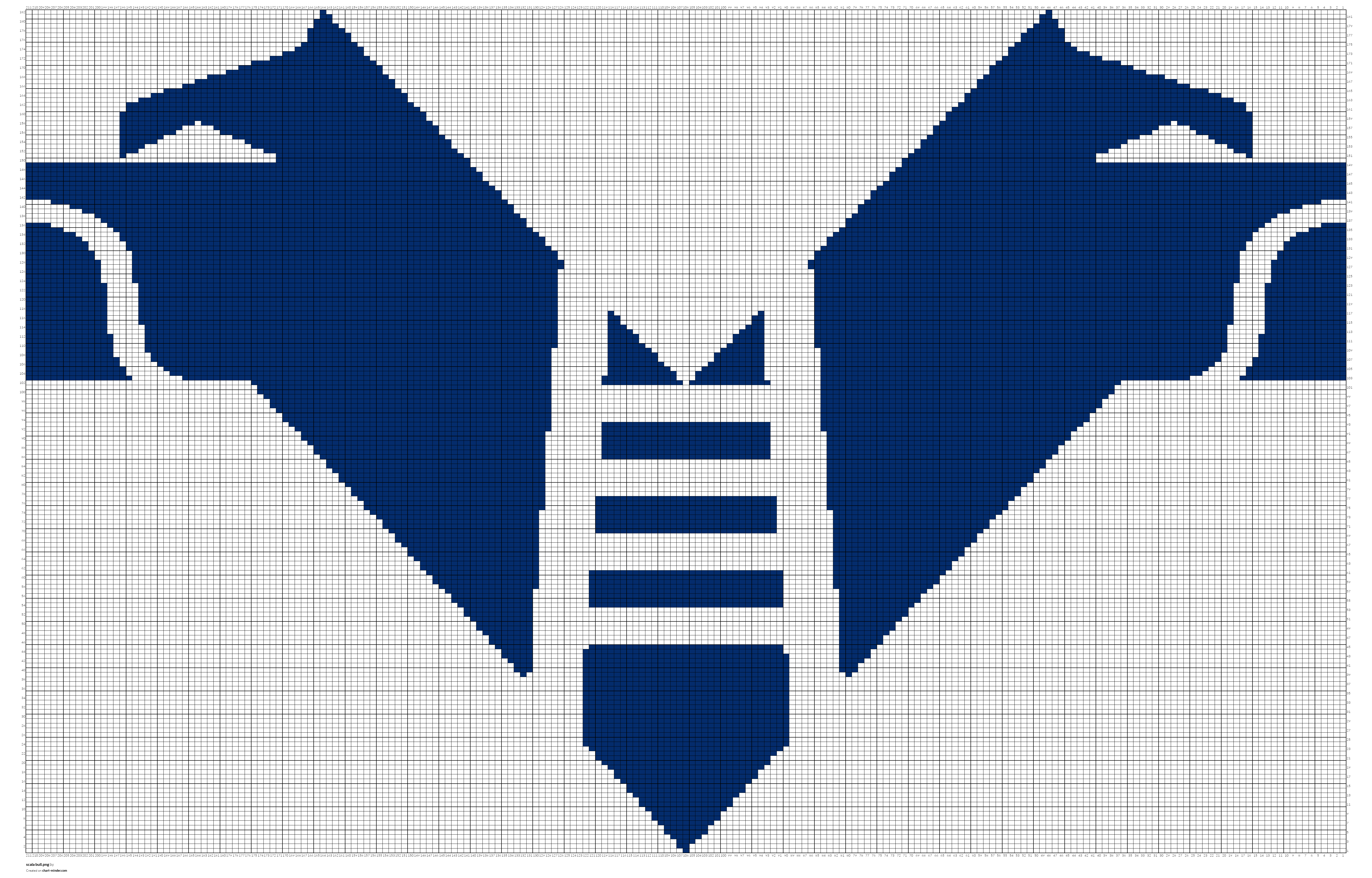 scala bull.png