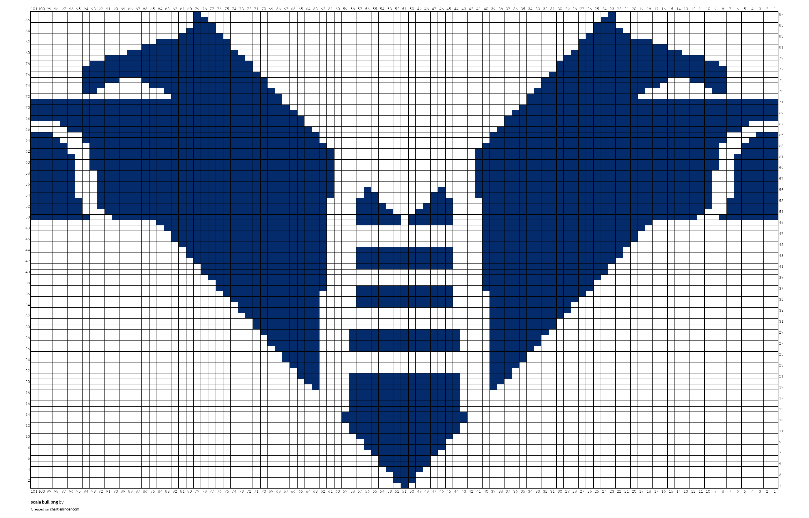 scala bull.png