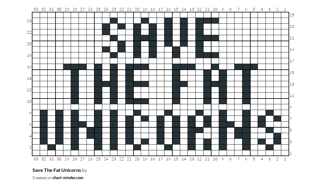 Save The Fat Unicorns