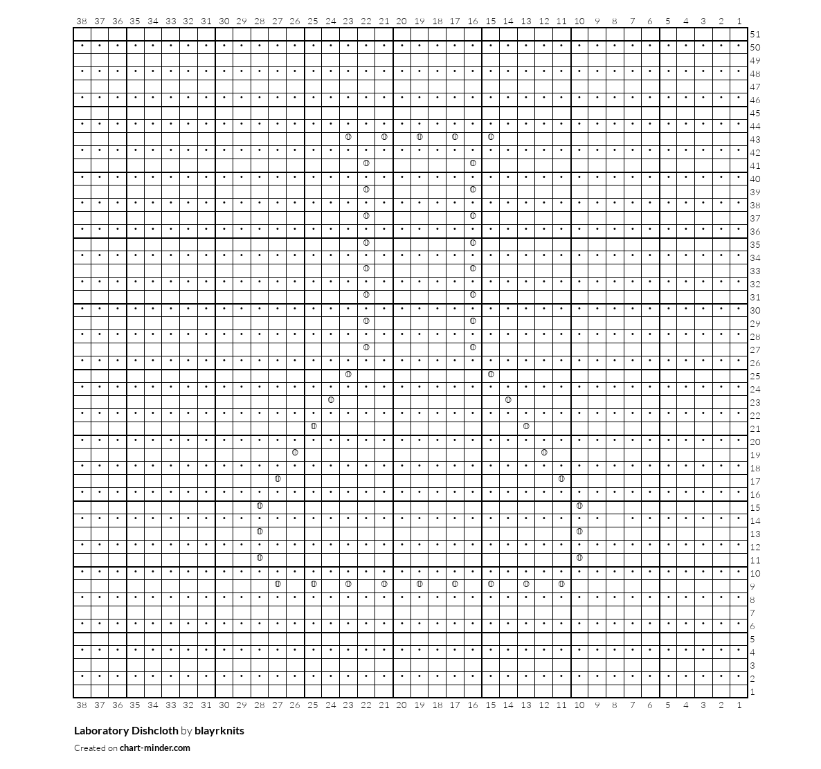 Laboratory Dishcloth