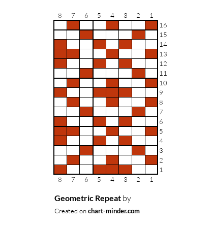 Geometric Repeat