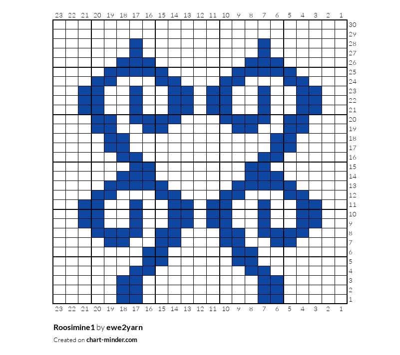 Roosimine1
